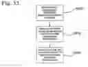 Fig. 53 - Apparatus, systems and methods for managing incoming and outgoing communication