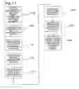 Fig. 58 - Apparatus, systems and methods for managing incoming and outgoing communication