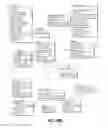 Fig. 61 - Apparatus, systems and methods for managing incoming and outgoing communication