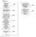 Fig. 64 - Apparatus, systems and methods for managing incoming and outgoing communication
