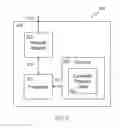 Fig. 04 - Providing server identification to a client