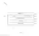 Fig. 05 - Method for dynamic on demand startup of a process or resource