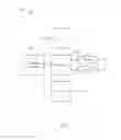 Fig. 09 - Method for dynamic on demand startup of a process or resource