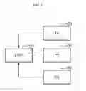 Fig. 07 - System and method for controlling server usage in peer-to-peer (P2P) based streaming service