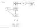 Fig. 01 - TCP window size performance optimization in wireless networks