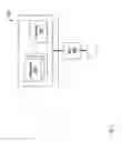 Fig. 02 - DMA (direct memory access) coalescing