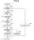 Fig. 07 - Communication system, master node, and slave node