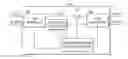Fig. 01 - NETBOOK SYNCHRONIZATION CHIP DEVICE