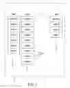 Fig. 02 - Efficiently determining identical pieces of memory used by virtual machines