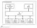 Fig. 01 - Method and apparatus for improving endurance of flash memories