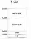 Fig. 04 - MICROPROCESSOR