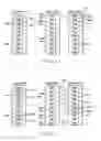 Fig. 09 - Memory device