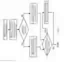 Fig. 16 - CONTENT LOCALITY-BASED CACHING IN A DATA STORAGE SYSTEM