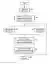 Fig. 01 - Control of entry of program instructions to a fetch stage within a processing pipepline