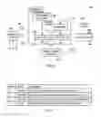 Fig. 07 - Control of entry of program instructions to a fetch stage within a processing pipepline