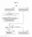 Fig. 06 - CACHE COHERENCY CONTROL METHOD, SYSTEM, AND PROGRAM