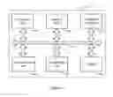 Fig. 02 - Global and local counts for efficient memory page pinning in a multiprocessor system