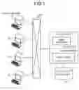 Fig. 02 - Non-transitory medium, access control method, and information processing apparatus