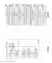 Fig. 32 - Selecting a memory for storage of an encoded data slice in a dispersed storage network