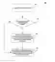 Fig. 01 - SYSTEM AND METHOD FOR ALLOCATION OF ORGANIZATIONAL RESOURCES