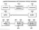 Fig. 01 - CONSUMER APPROACH BASED MEMORY BUFFER OPTIMIZATION FOR MULTIMEDIA APPLICATIONS