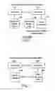 Fig. 02 - CONSUMER APPROACH BASED MEMORY BUFFER OPTIMIZATION FOR MULTIMEDIA APPLICATIONS