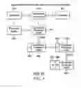 Fig. 03 - CONSUMER APPROACH BASED MEMORY BUFFER OPTIMIZATION FOR MULTIMEDIA APPLICATIONS