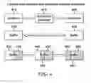 Fig. 04 - CONSUMER APPROACH BASED MEMORY BUFFER OPTIMIZATION FOR MULTIMEDIA APPLICATIONS