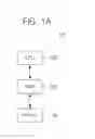 Fig. 02 - Memory system comprising translation lookaside buffer and translation information buffer and related method of operation