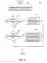 Fig. 06 - Method and apparatus for performing store-to-load forwarding from an interlocking store using an enhanced load/store unit in a processor