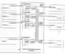 Fig. 01 - Hardware device for processing the tasks of an algorithm in parallel