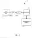 Fig. 09 - System and method for expressing platform configuration dependencies for local and remote system management
