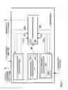 Fig. 02 - Method and apparatus for establishing safe processor operating points