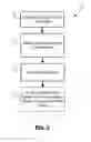 Fig. 04 - Method and device for storing secured sent message data