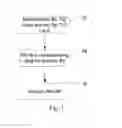 Fig. 02 - Data file decryption method, decryption device and data broadcasting system
