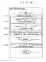 Fig. 15 - GROUP SIGNATURE SCHEME