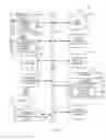 Fig. 06 - Package audit tool