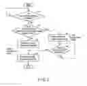 Fig. 05 - Apparatus and method for controlling power state transitions based on timer events