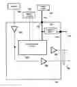 Fig. 01 - Certified generic data processing component for critical task