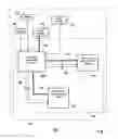 Fig. 02 - Certified generic data processing component for critical task