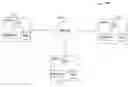 Fig. 01 - Methods and systems for fault-tolerant distributed stream processing