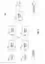 Fig. 03 - Methods and systems for fault-tolerant distributed stream processing