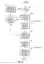 Fig. 08 - Methods and systems for fault-tolerant distributed stream processing