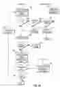 Fig. 09 - Methods and systems for fault-tolerant distributed stream processing