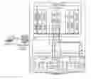 Fig. 01 - Distributed blade server system, management server and switching method