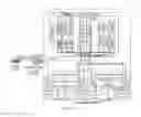 Fig. 07 - Distributed blade server system, management server and switching method