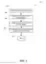Fig. 06 - Systematic mitigation of memory errors