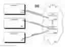 Fig. 01 - Multi-RPO data protection