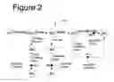 Fig. 03 - METHOD AND SYSTEM FOR FLEXIBLE AUTOMATED INTERACTIONS