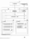 Fig. 01 - Stream based debugging techniques